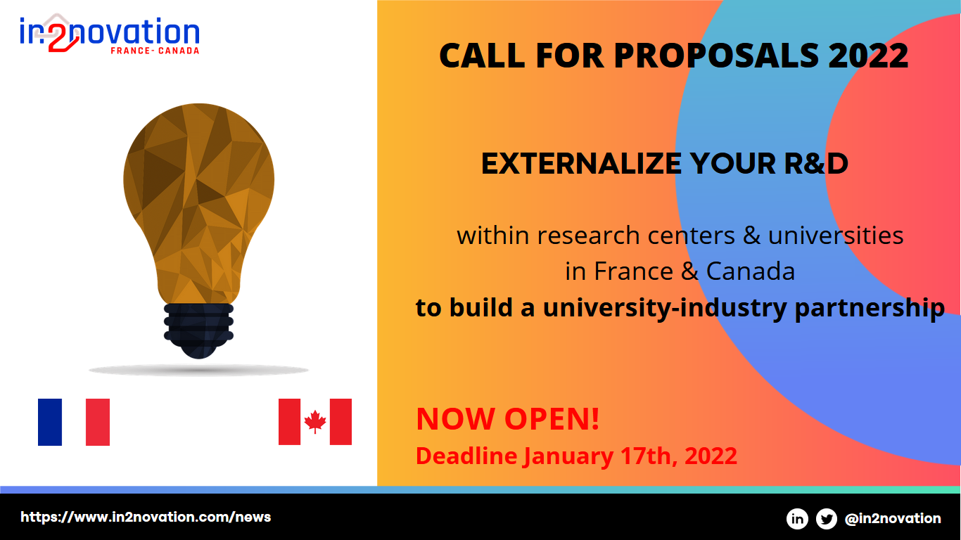 call for research proposals 2022 india